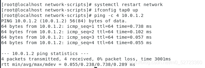 centos安装chattr命令 centos安装tunctl,centos安装chattr命令 centos安装tunctl_centos_06,第6张