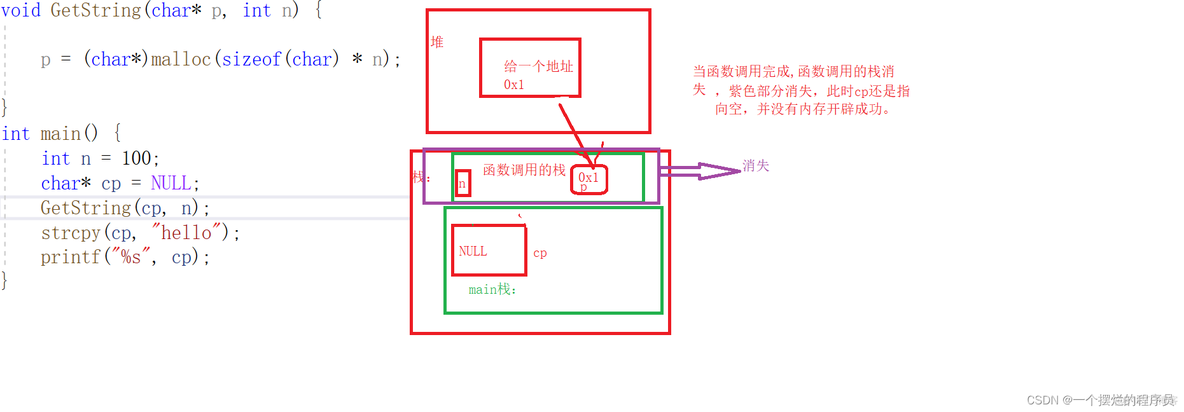 EMWIN动态内存 动态内存扩展是什么_c语言_06