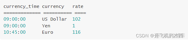 flink 维表数据过大放缓存 flink实时大宽表_flink_08