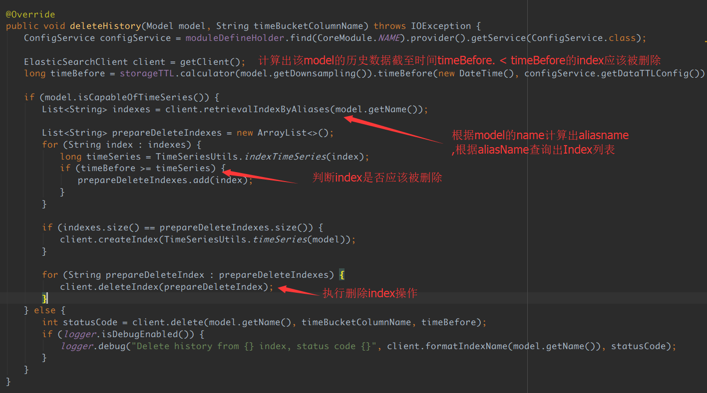 es删除mappings es删除数据后空间不释放_ide