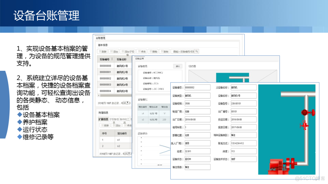 监控管理平台技术 监控综合管理平台_智慧水务_07