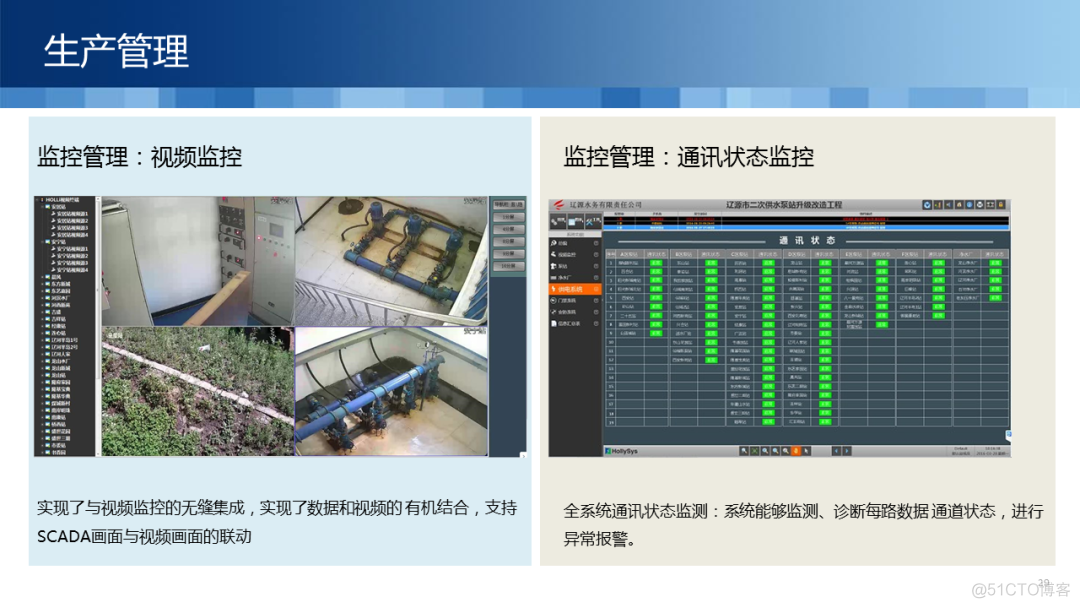 监控管理平台技术 监控综合管理平台_智慧水务_15