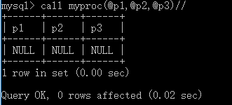 init_process_group参数详解 in process out_数据_02