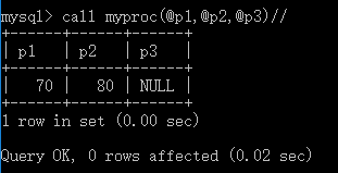 init_process_group参数详解 in process out_数据_07