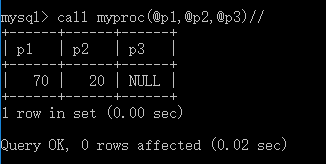 init_process_group参数详解 in process out_存储过程_08