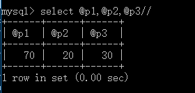 init_process_group参数详解 in process out_存储过程_09