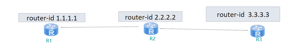 dis ospfv3 lsdb link option 意思 ospf中的lsdb是什么_泛洪