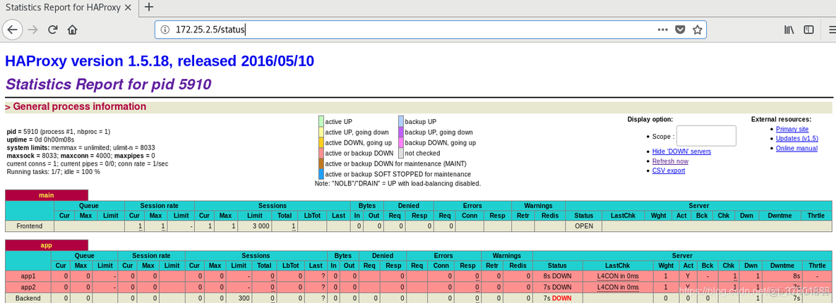 nginx haproxy lvs对比优缺点 nginx haproxy区别_nginx_11