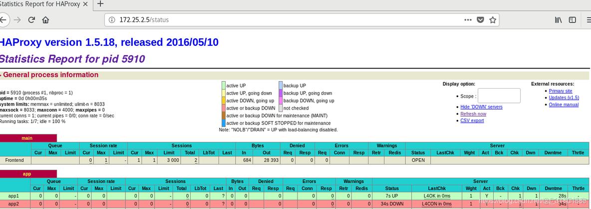 nginx haproxy lvs对比优缺点 nginx haproxy区别_Nginx_14