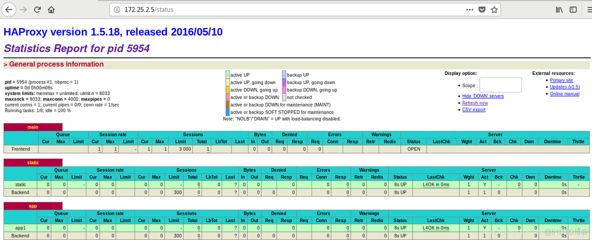 nginx haproxy lvs对比优缺点 nginx haproxy区别_运维_20