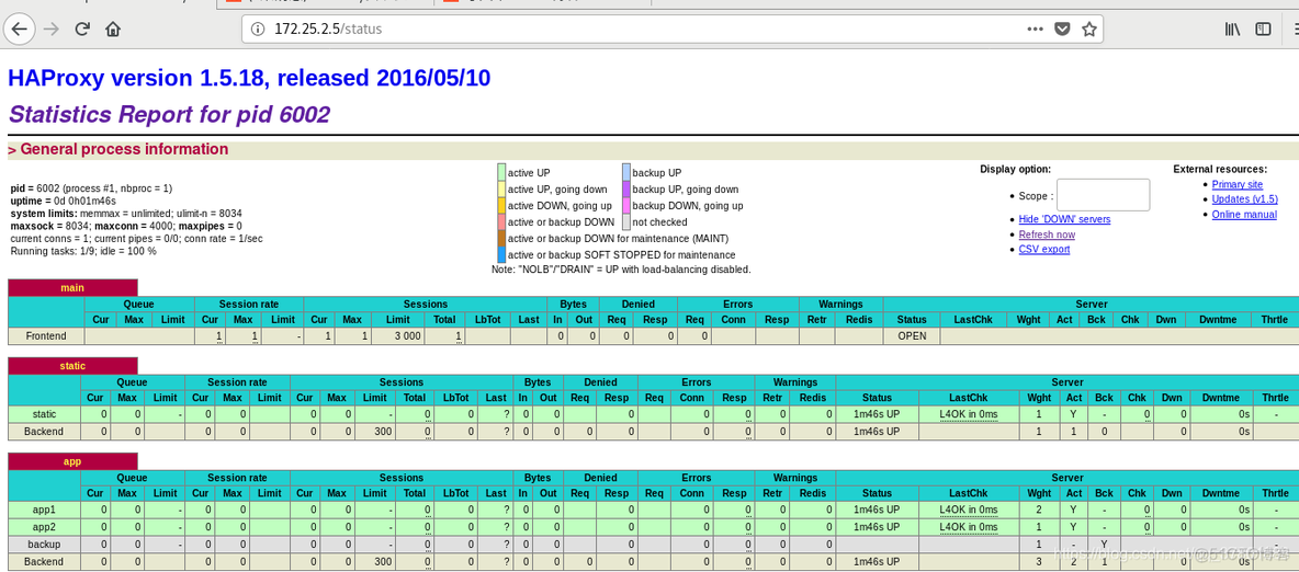 nginx haproxy lvs对比优缺点 nginx haproxy区别_运维_39