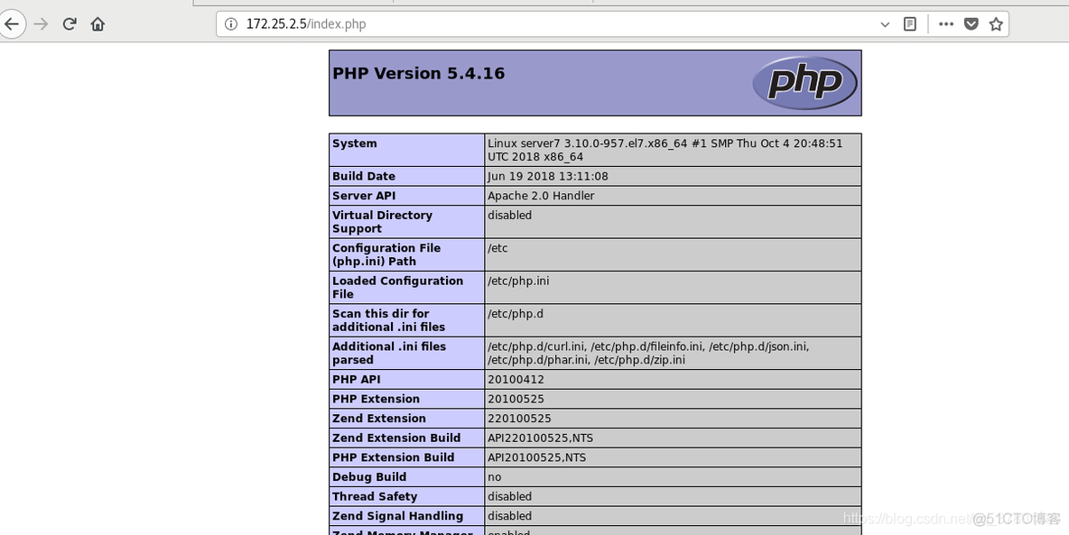 nginx haproxy lvs对比优缺点 nginx haproxy区别_运维_65