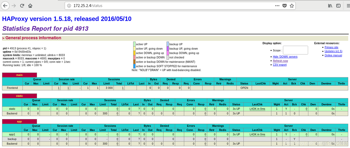 nginx haproxy lvs对比优缺点 nginx haproxy区别_Nginx_110