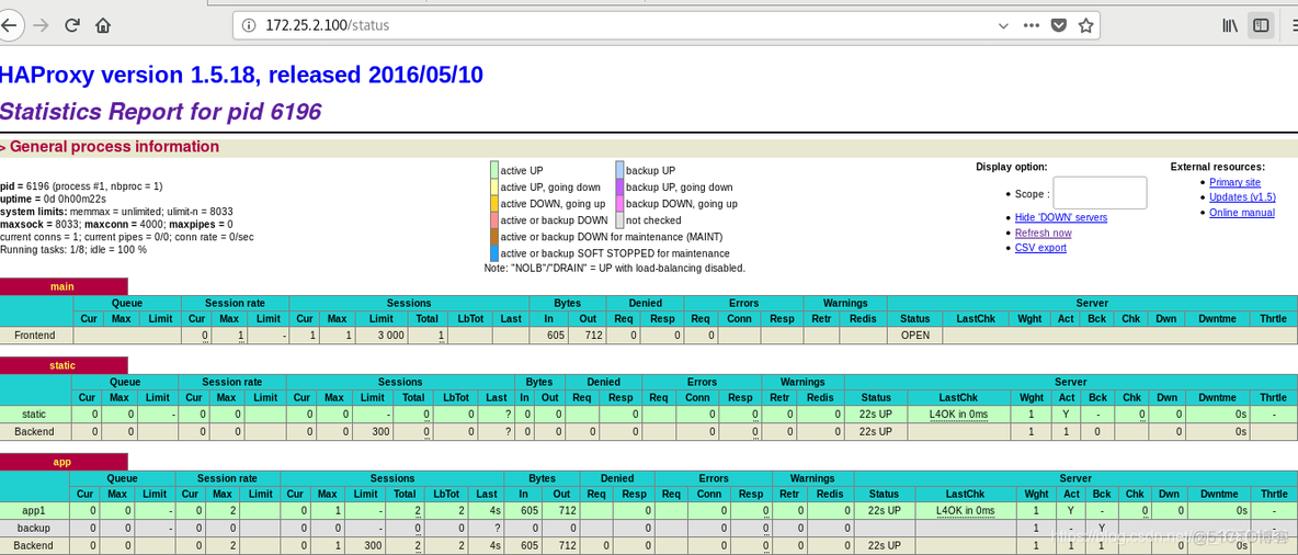 nginx haproxy lvs对比优缺点 nginx haproxy区别_linux_125