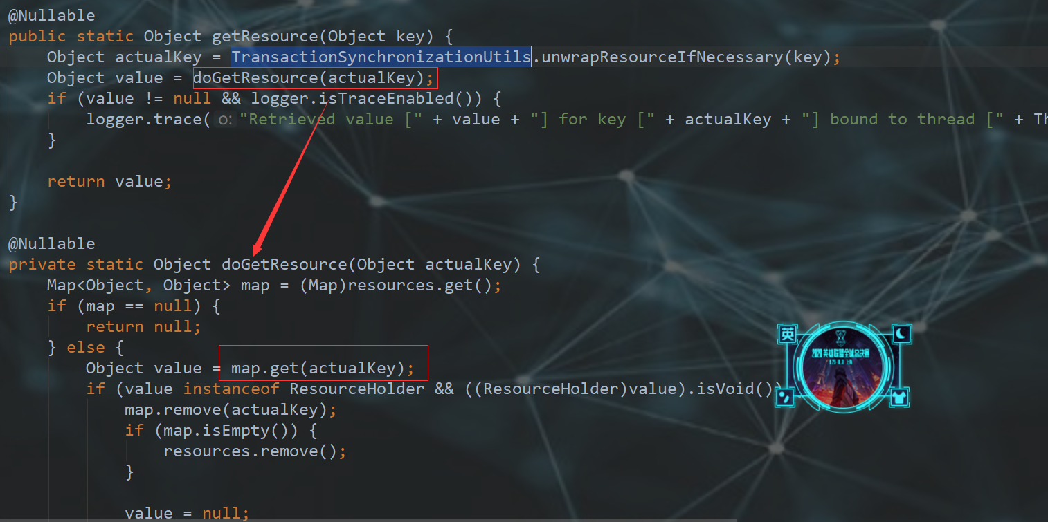 springboot 回调接口加签 spring事务回调,springboot 回调接口加签 spring事务回调_数据库_05,第5张