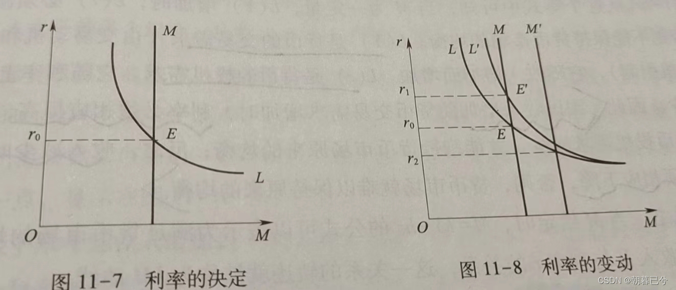 llm模型和AIGC lm-is模型_学习_10