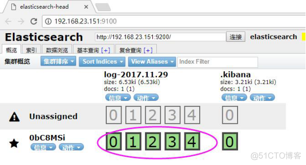 elk日志 logback elk日志系统组件有哪些_大数据_07