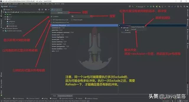 mavem 包子项目依赖 maven子项目依赖_实线_02