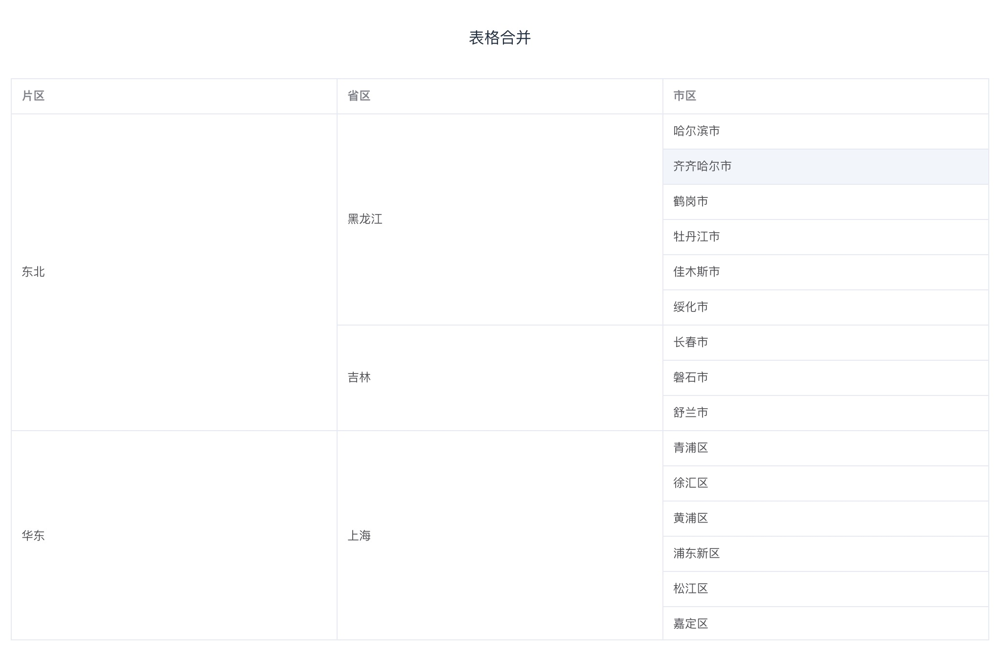 element table 单元格合并 element ui table合并表格_数组_02