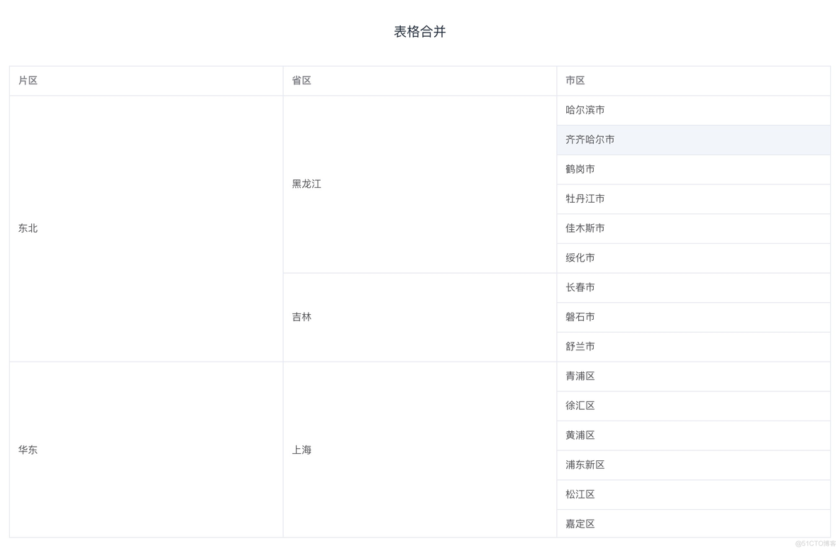 element table 单元格合并 element ui table合并表格_分割线_02