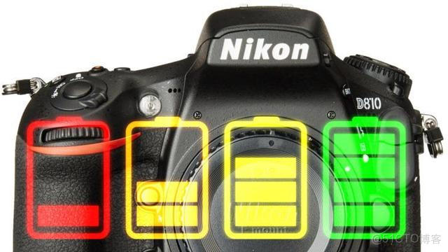 PictureSelector 相机拍照无法唤起 照相机无法使用怎么办_尼康相机报错err_02