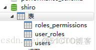 shiro配置AccessControlFilter shiro配置类 纯注解整合ssm_xml_05