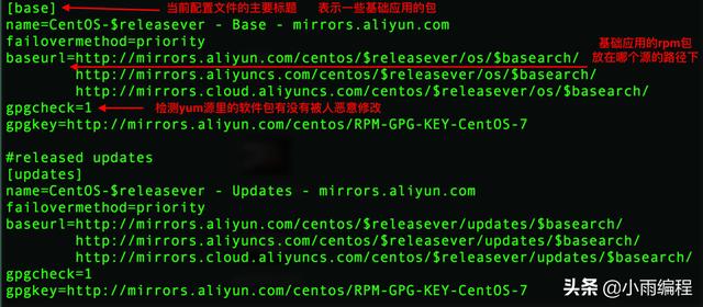 CentOS zabbix_agent2 卸载 centos卸载软件方法_linux yum remove_05