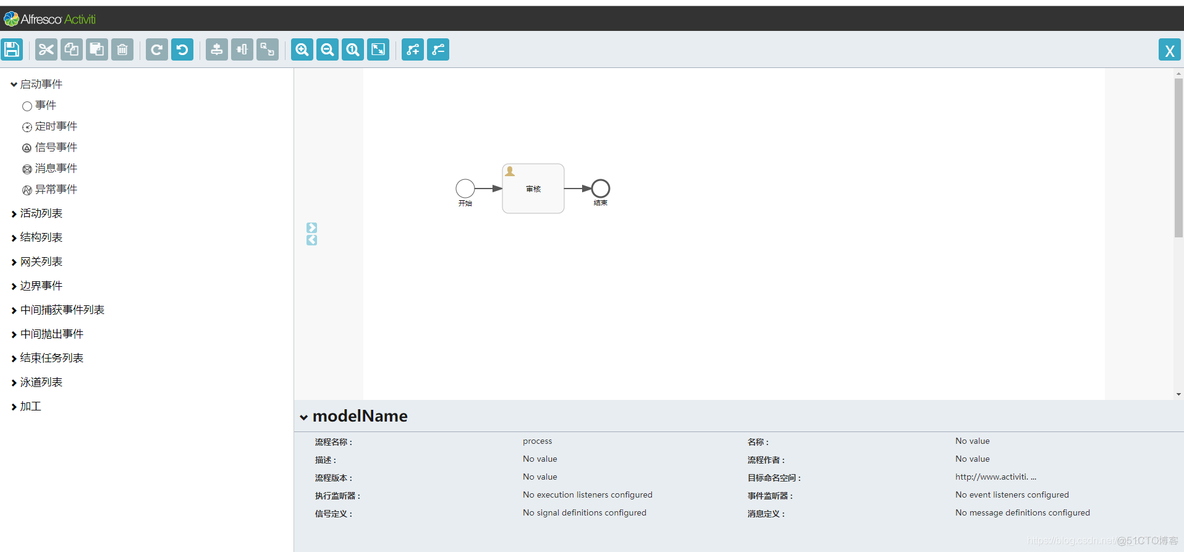 springboot flowable流程设计器 springboot整合activiti流程设计器_bc_11