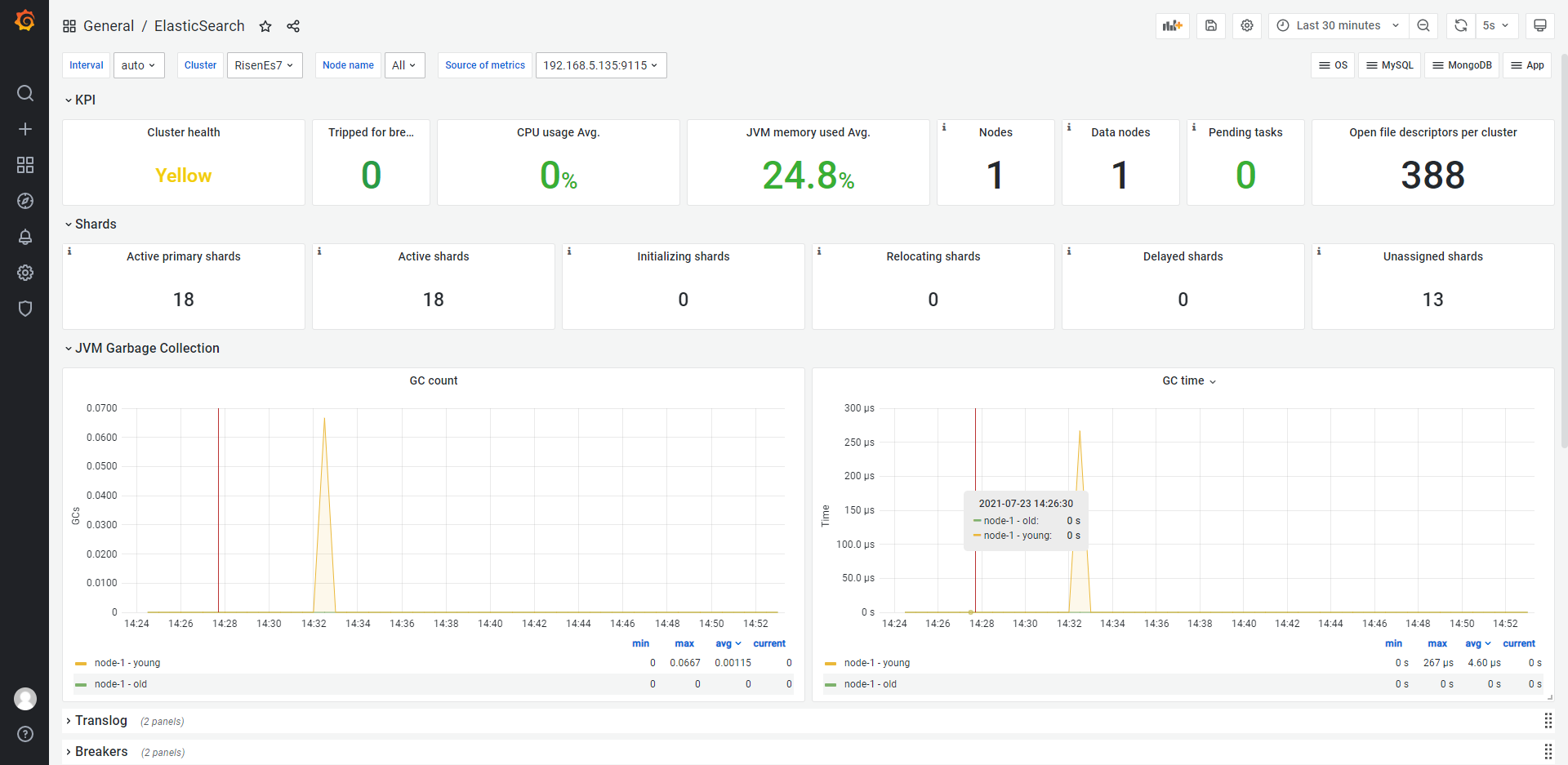 grafana 日志查询 grafana显示es日志_搜索引擎_02