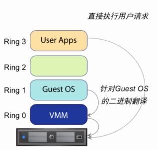 VSPHERE 网卡负载均衡 vsphere性能优化_虚拟化_07