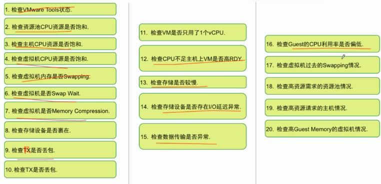 VSPHERE 网卡负载均衡 vsphere性能优化_VSPHERE 网卡负载均衡_14