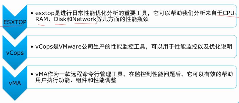 VSPHERE 网卡负载均衡 vsphere性能优化_性能优化_15