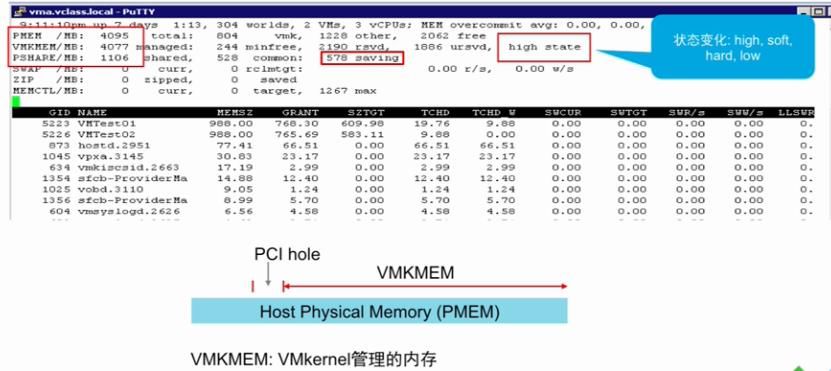 VSPHERE 网卡负载均衡 vsphere性能优化_性能优化_27