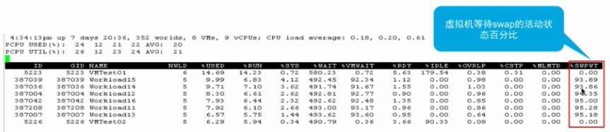 VSPHERE 网卡负载均衡 vsphere性能优化_VSPHERE 网卡负载均衡_29