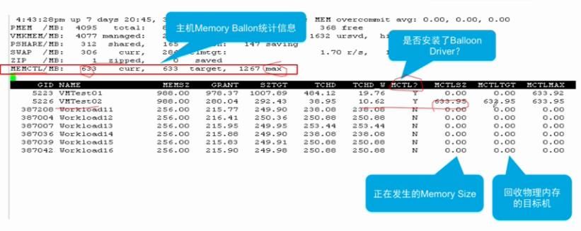 VSPHERE 网卡负载均衡 vsphere性能优化_VSPHERE 网卡负载均衡_32