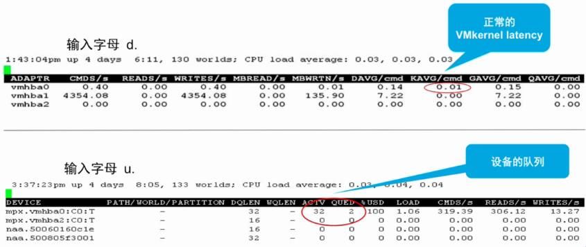 VSPHERE 网卡负载均衡 vsphere性能优化_VMware_43