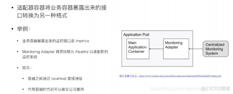 k8s deployment没有pod生成 k8s pod创建流程_docker_04