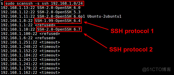 CentOS 查询当前系统ssh 连接数量 centos查看ssh端口命令_IP_02