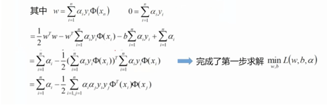 支持向量机与bp优点的区别 支持向量机 通俗_样本集_40