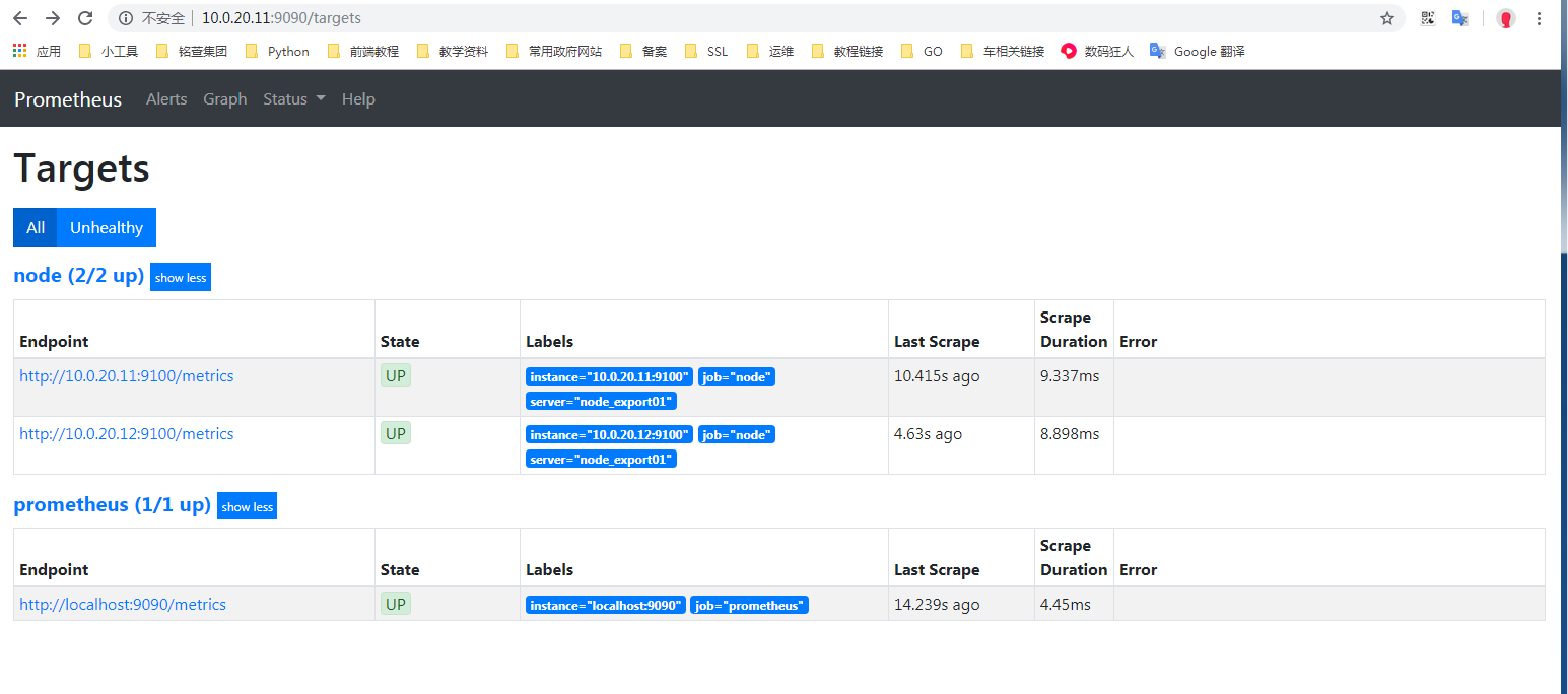 prometheus 中node_exporter设置开启自启 prometheus自动发现详解,prometheus 中node_exporter设置开启自启 prometheus自动发现详解_配置文件_03,第3张