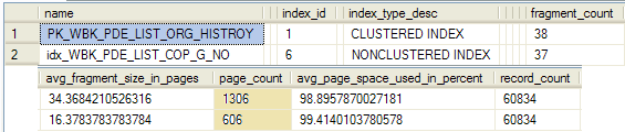 not in sql 会走索引吗 sql in or 索引_非聚集索引_07