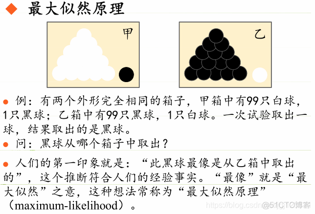 高斯混合模型 极大似然估计求导 高斯最大似然估计_高斯混合模型 极大似然估计求导_16