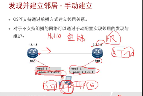 ospf中state显示full ospf处于init_链路_10