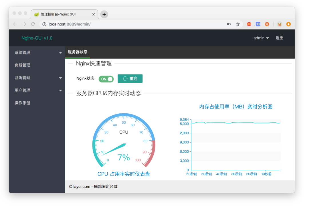 nginx gui可视化 nginx可视化管理_docker_02