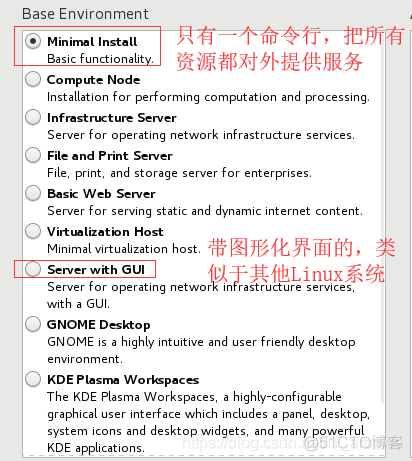 CentOS7操作系统设备管理 配置centos7_linux_10