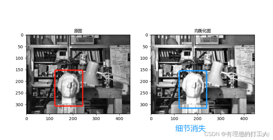 图像识别算法亚像素精度 亚像素匹配_python_16