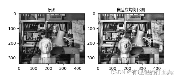 图像识别算法亚像素精度 亚像素匹配_opencv_17