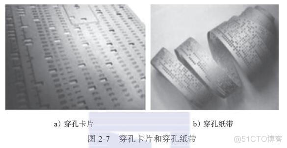 使用数据存储文件浏览器从您的 ESXi 主机上可用的数据存储下载文件到您的本地计算 专用数据存储设备_磁鼓