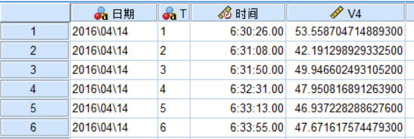 ARIMA回归结果分析怎么看 spss中arima模型结果分析_数据_07