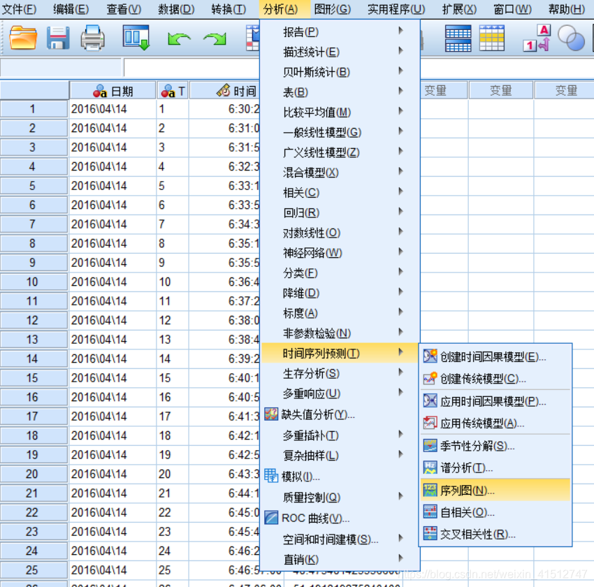 ARIMA回归结果分析怎么看 spss中arima模型结果分析_动态规划_08